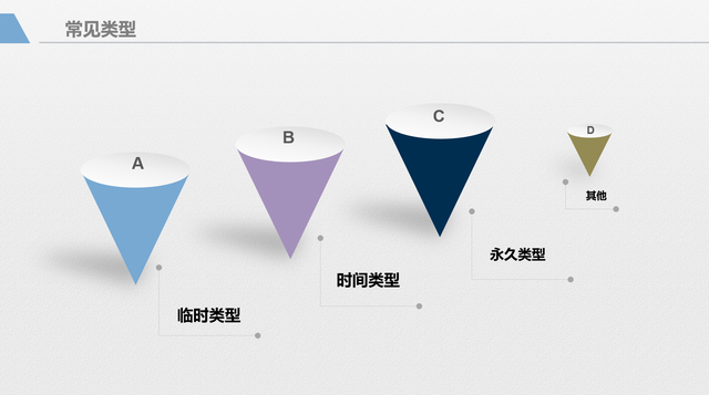 微信辅助-微信被限制了如何解除限制？方法汇总！(2)