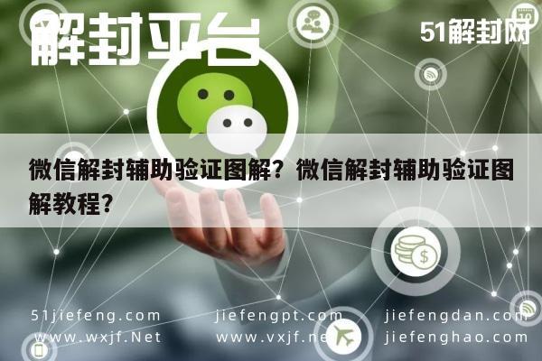 微信解封-微信解封辅助验证图解？微信解封辅助验证图解教程？(1)