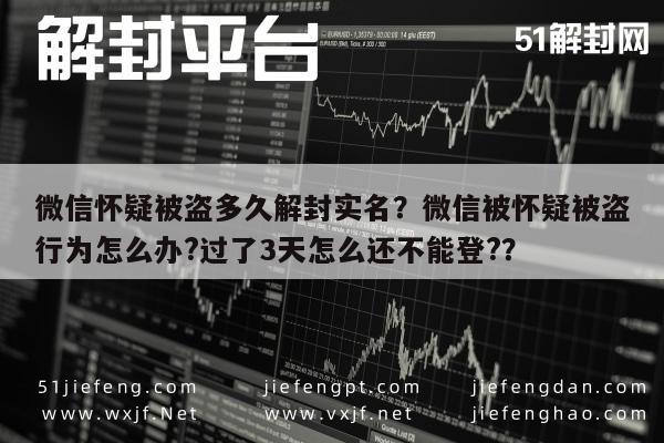 微信辅助-微信怀疑被盗多久解封实名？微信被怀疑被盗行为怎么办?过了3天怎么还不能登?？(1)