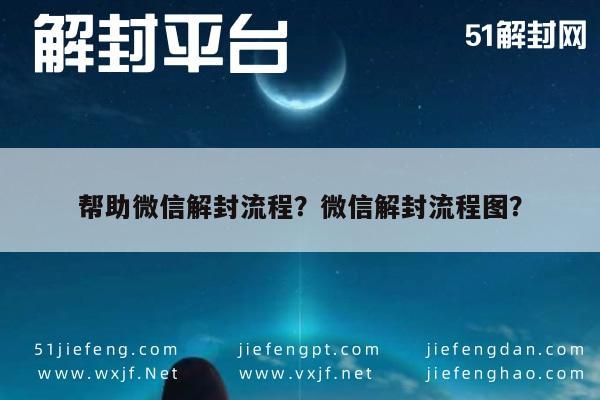 微信解封-帮助微信解封流程？微信解封流程图？(1)