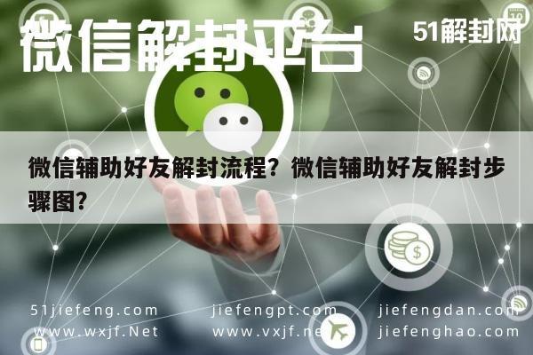 微信保号-微信辅助好友解封流程？微信辅助好友解封步骤图？(1)