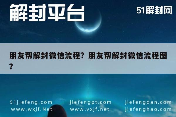 微信辅助-朋友帮解封微信流程？朋友帮解封微信流程图？(1)