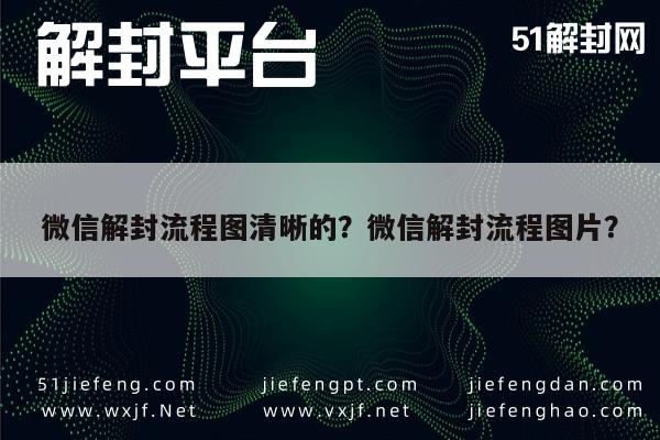 微信注册-微信解封流程图清晰的？微信解封流程图片？(1)