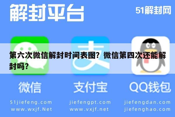 微信注册-第六次微信解封时间表图？微信第四次还能解封吗？(1)