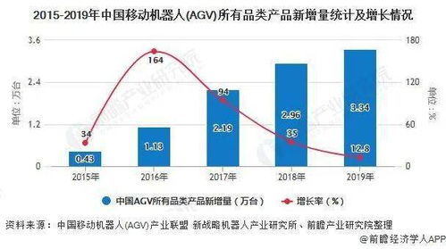 微信辅助-解封搬运平台，让你轻松成为网络达人！(4)