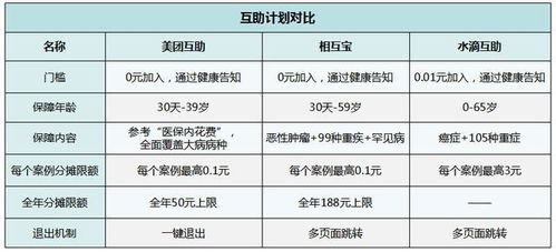 微信解封-解封互助平台,这个互助平台竟然能解封你的账号？无数人已经成功，你也快来试试吧！(6)