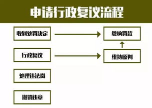 微信辅助-橘子平台怎么申诉解封了, 橘子平台解封攻略：申诉流程与注意事项全面解析(4)