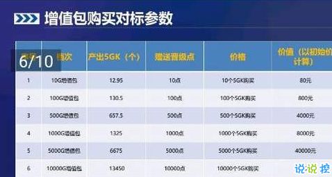 微信辅助-解封域名赚钱的平台,解封域名赚钱平台大揭秘！日赚数百，小白也能轻松上手！(3)