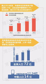 微信解封-第三平台解封：一场技术革新的风暴正在来临！(4)