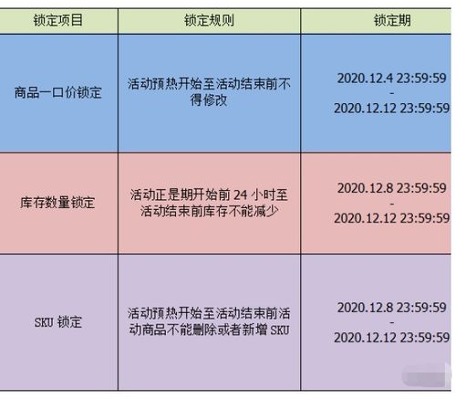 微信辅助-淘宝光合平台解封时间：重获自由的那一刻，你准备好了吗？(4)