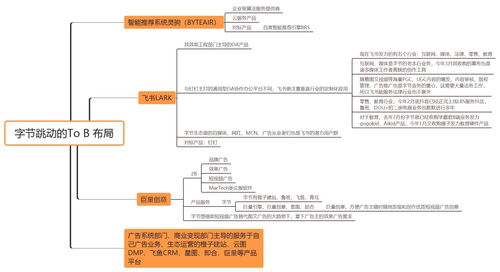 微信保号-解封订单平台：打破僵局，开启新篇章(4)