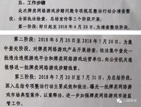 微信解封-和平游戏解封平台：打造公平、公正的游戏环境(2)