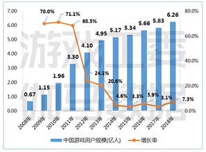 微信解封-和平游戏解封平台：打造公平、公正的游戏环境(5)