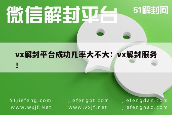 微信注册-vx解封平台成功几率大不大：vx解封服务！(1)