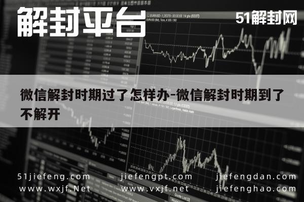 微信解封-微信解封时期过了怎样办-微信解封时期到了不解开(1)