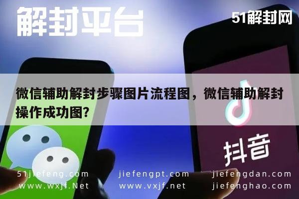 微信解封-微信辅助解封步骤图片流程图，微信辅助解封操作成功图？(1)